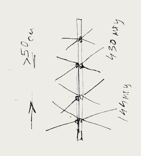 Сказка про воздушный шарик слушать elka4