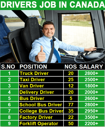 Driver Jobs in Canada