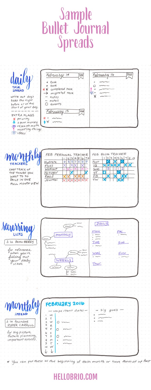 Bullet Journal Aesthetic Image By Yaren Akcaalan On Tips N Misc