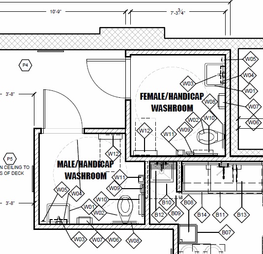 How to Design A Restaurant to Building Code
