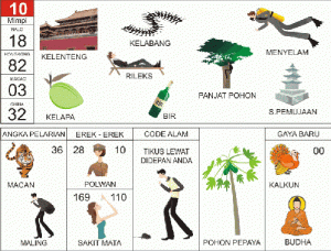 tafsir mimpi 10 tafsir mimpi 10