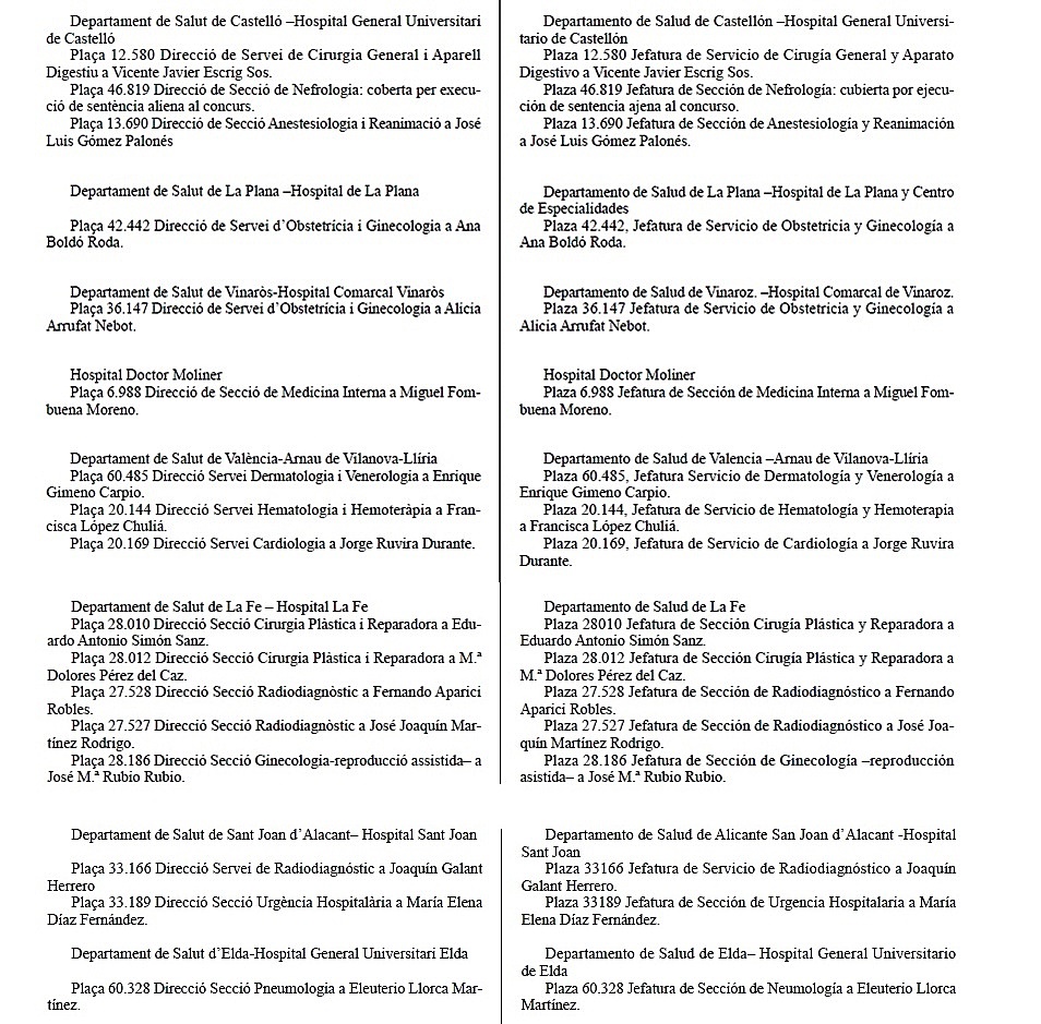 NOMBRAMIENTOS DE JEFATURAS DE SERVICIO Y