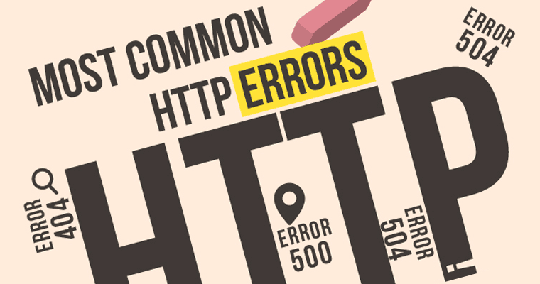 How To Troubleshoot Common HTTP Error Codes WORLD BEST COMPUTERS AND 