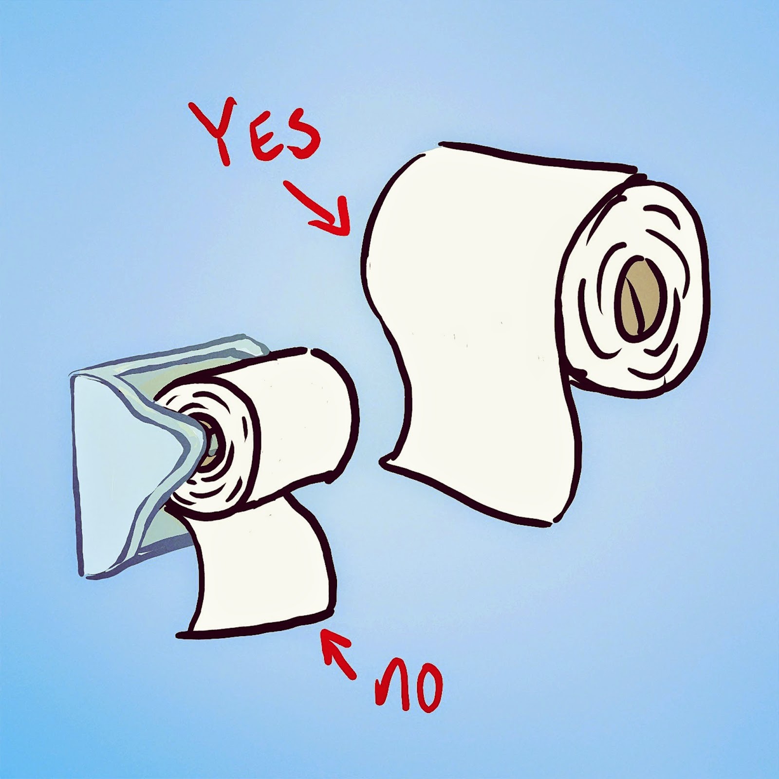 nateturbow.com: TP Diagram.3