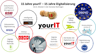 15 Jahre yourIT - Unsere Digitalisierungsthemen 15 Jahre yourIT - Unsere Digitalisierungsthemen