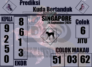 PREDIKSI togel singapura