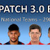 PES 2017 MiniFace Patch v3.0 by 1002MB