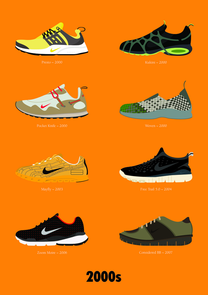 nike shoes names list