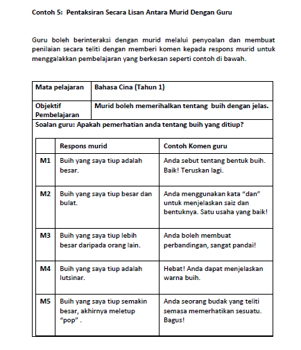 Contoh Instrumen Pentaksiran Bilik Darjah (PBD)