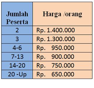 Tours Bangka Murah Tanpa Hotel Penginapan Tours Bangka Murah Tanpa Hotel Penginapan