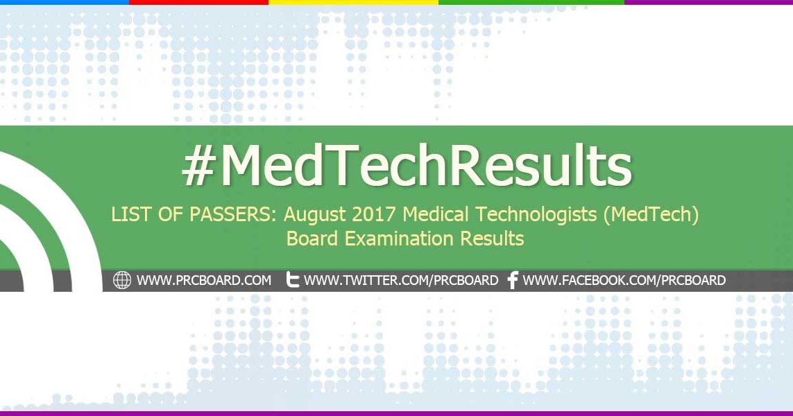 pupcet 2018 result