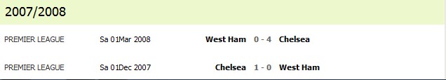 chelsea vs west ham chelsea vs west ham 2007/2008