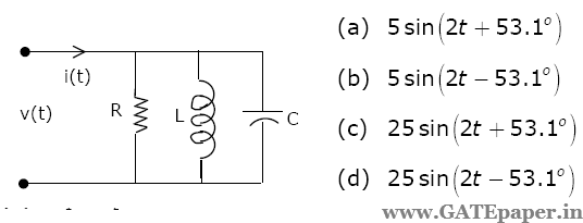 Gate 22 Important Concepts Short Cuts Complete Solutions Examples And Practice Problems June 15