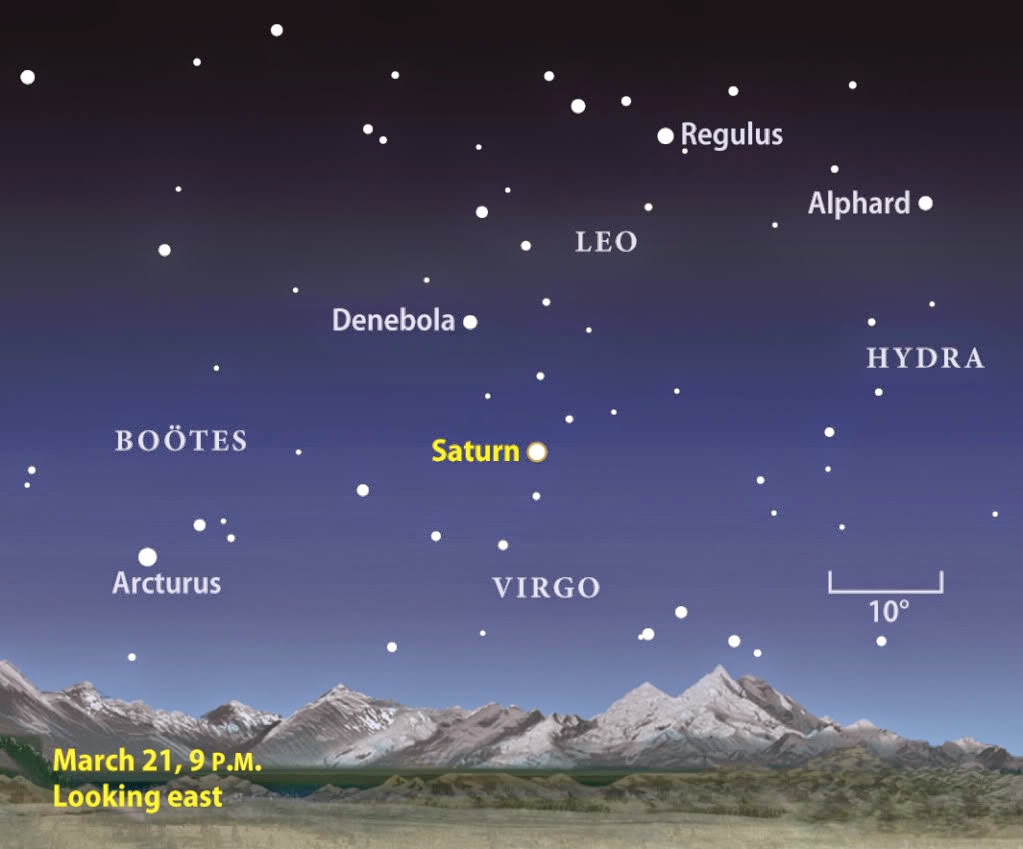 Thời điểm nhìn Sao Thổ rõ nhất trong năm 2010 - march 2010 saturn finder ch / Thiên văn học Đà Nẵng
