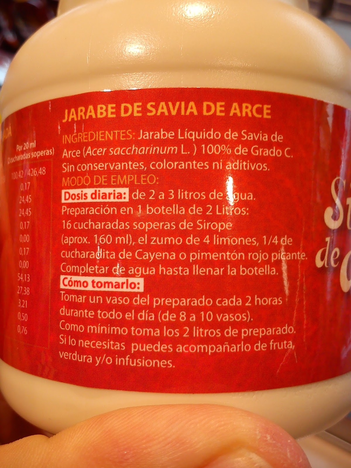 Jarabe de arce adelgazar 20