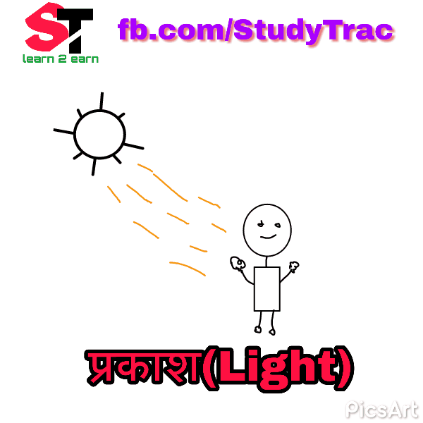 प्रकाश(Light notes in Hindi)