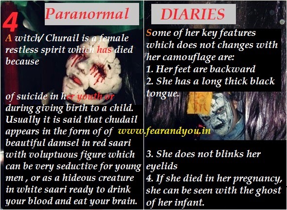 witch pictures and facts,chudail