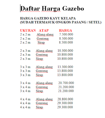 Pricelist Gazebo Surabaya