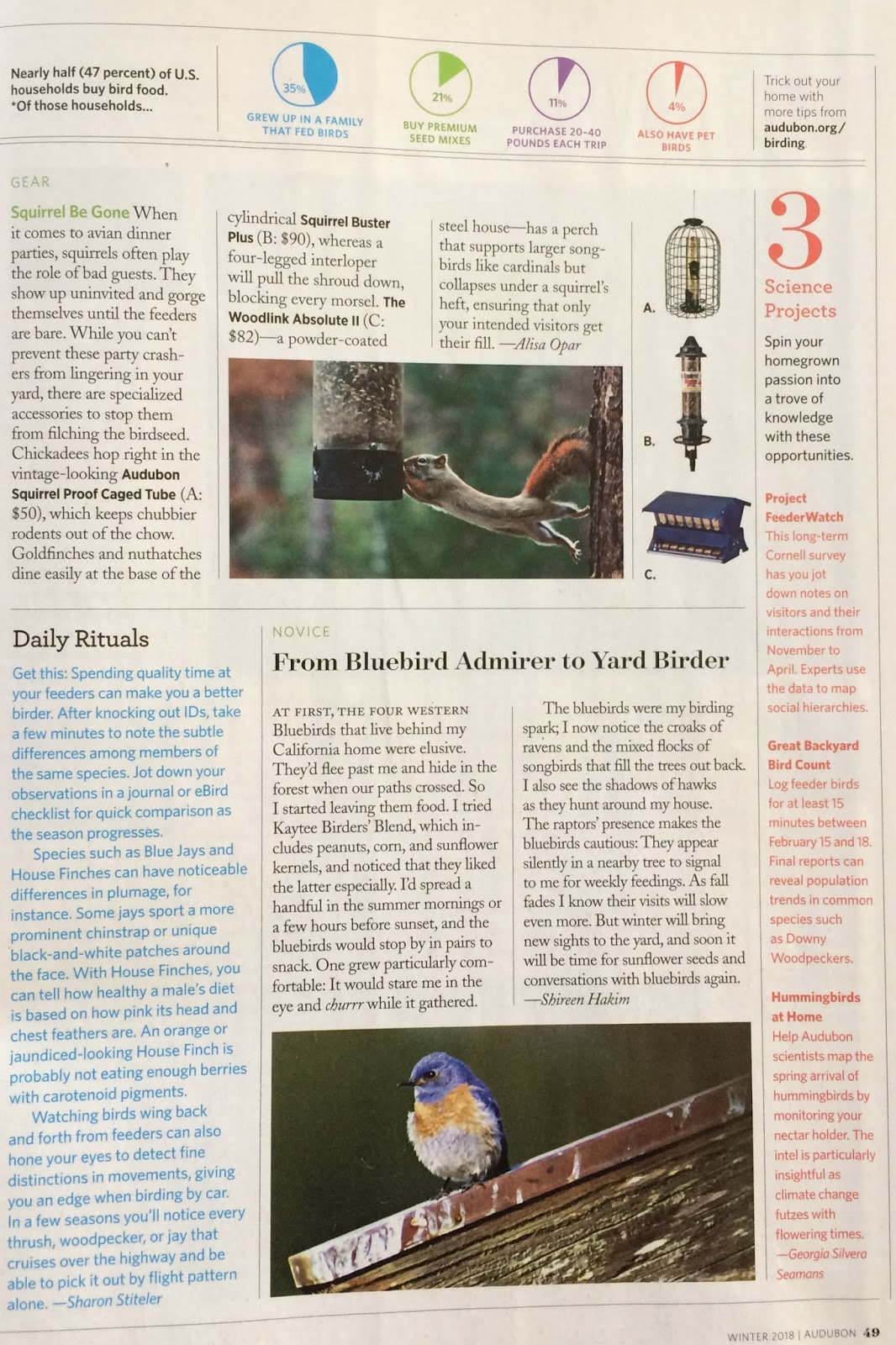 three community science projects for feeder birders aka my first print article