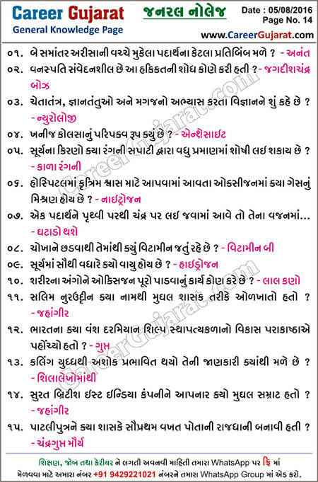 Career Gujarat General Knowledge Page - Dt. 05/08/2016