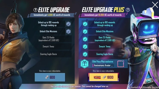 Oyun İçi Arkadaşlarınıza PUBG Mobile'de UC Nasıl Verilir? Oyun İçi Arkadaşlarınıza PUBG Mobile'de UC Nasıl Verilir?