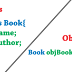 Java by examples: What is the difference between Class and Object in Java?