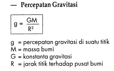 Rumus Percepatan Gravitasi Pengertian Rumus Percepatan Gravitasi Pengertian