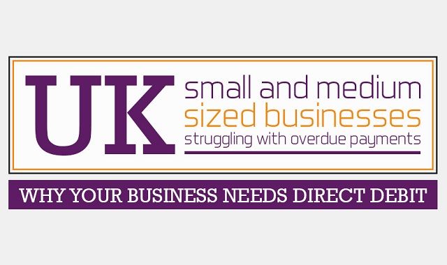 Image: Why your business needs Direct Debit #infographic