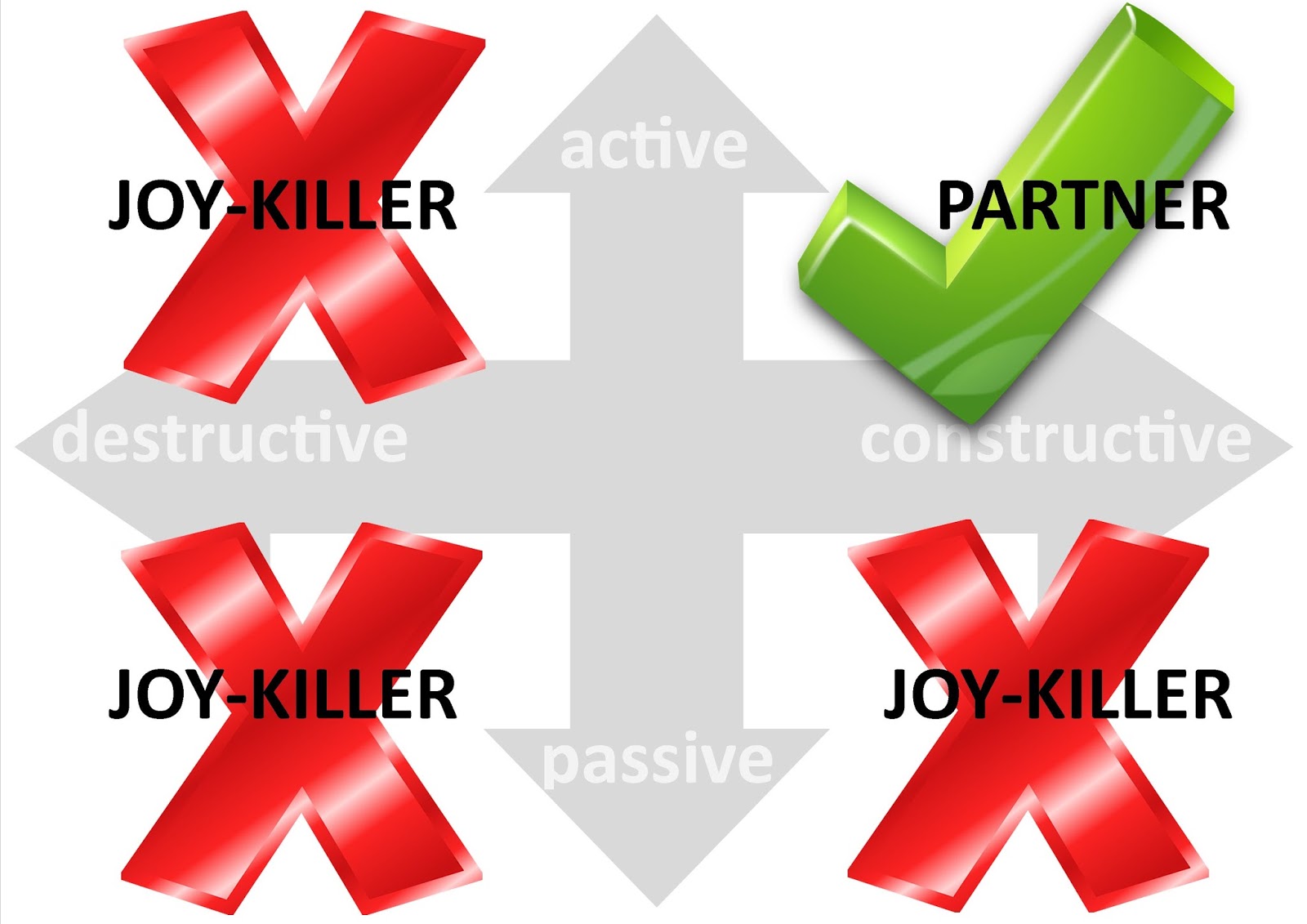 Sam Young Warm, warmer, warmest!