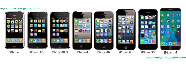 Daftar Harga iPhone Apple Awal Tahun 2015