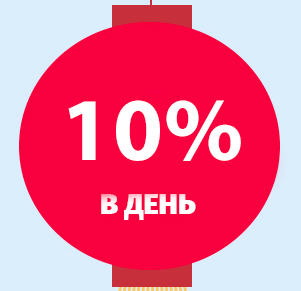Маркетинг synovus обзор
