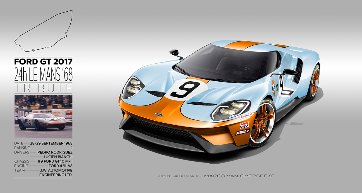 K&N Ford GT Gr.3 F.E. - Car Livery by Baker1707, Community