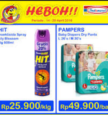 Cara Belanja Murah Di Indomaret Cara Belanja Murah Di Indomaret