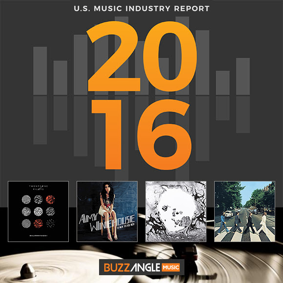 Radiohead, The Beatles et David Bowie stimulent le vinyle aux USA
