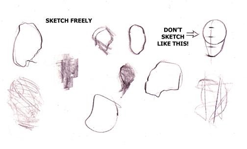Tips Sketching Wajah pada Menggambar Community and Hobby Tips Sketching Wajah pada Menggambar Community and Hobby