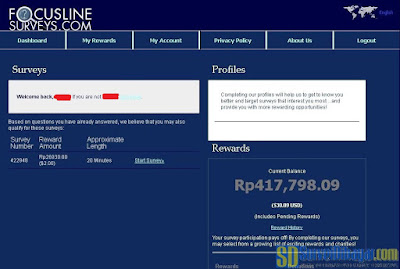 Dasbor akun paid survey FocuslineSurveys | SurveiDibayar.com