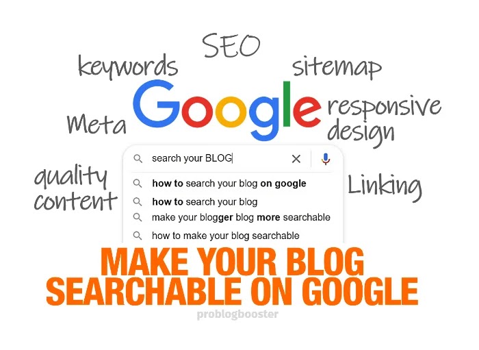 How to Make Your Blog Searchable on Google