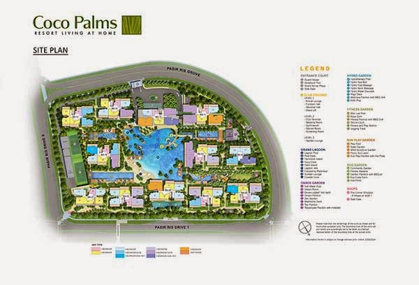 Coco Palms Site Plan