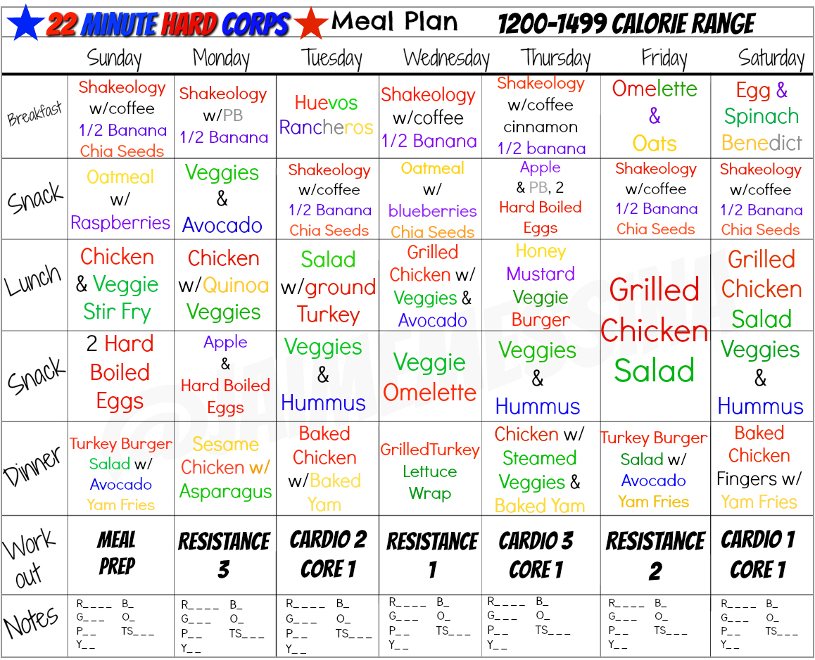 22 minute hard corps week 4 meal plan shape your life weekly meal prep plan