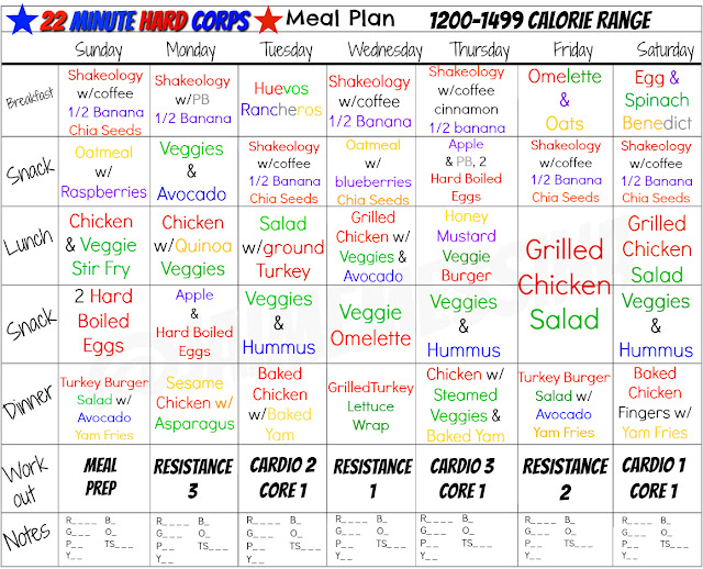 22 minute hard corps meal plan, 1200 calorie range, tony horton, meal prep, Jaime Messina, 21 day fix,