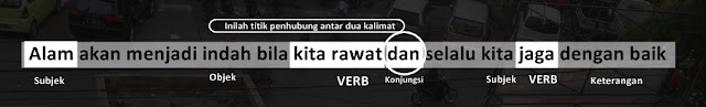 2 Jenis Kalimat Kompleks Beserta Contohnya Jenis jenis kalimat kompleks, bagian kalimat kompleks, macam macam kalimat kompleks, bagian kompleks, 2 Jenis kalimat kompleks