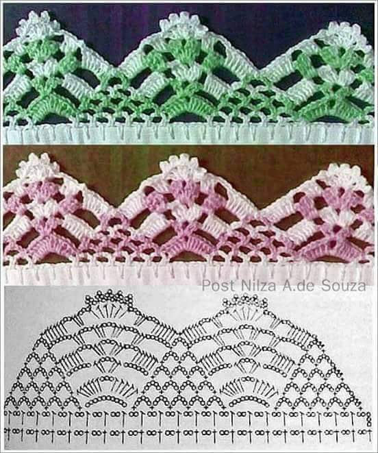 Bicos de Crochê com Gráfico
