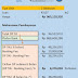 Smart Payment Tipe Unit 2 Bedroom Evencio thumbnail
