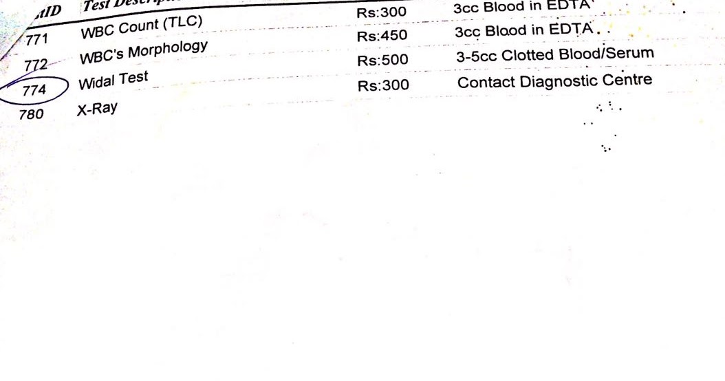 Interlink Medivision Laboratory Bagrian Chowk Green Town Lahore (Since