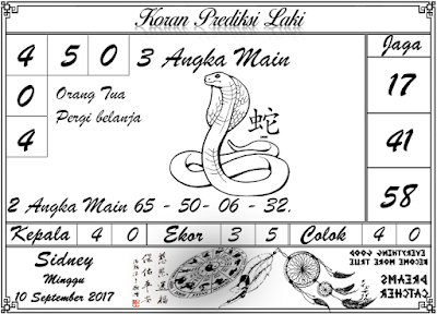 8+ Koran Togel Sydney Hari Ini
