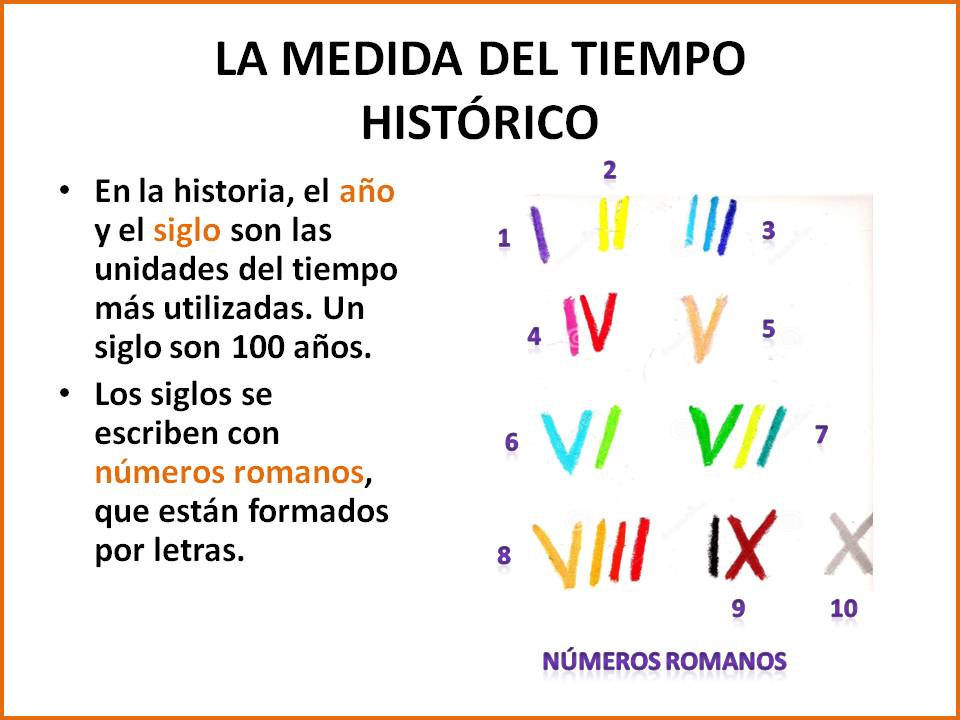 Cosas De Niños Para La Escuela La Historia Fuentes HistÓricas