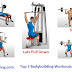 Top 5 Bodybuilding Workouts for Beginners