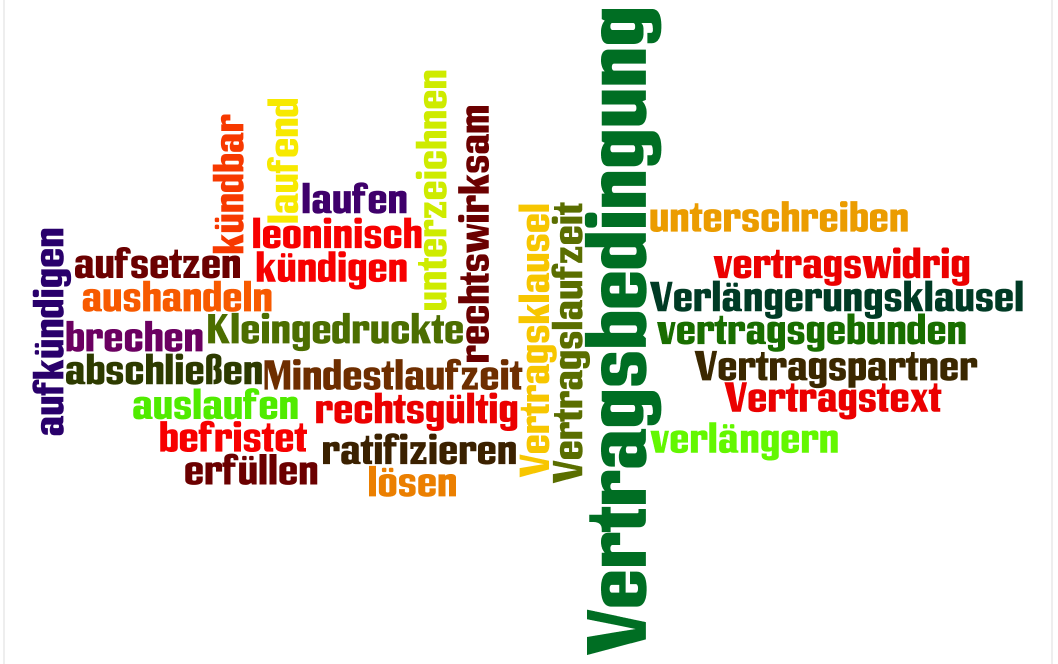 Grammatik b2. German b2. B2 German Vocabulary. Wortschatz b2. Deutsch intensiv b2 Wortschatz.