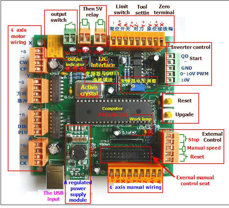 333 How to? Konstrukce Hobby CNC