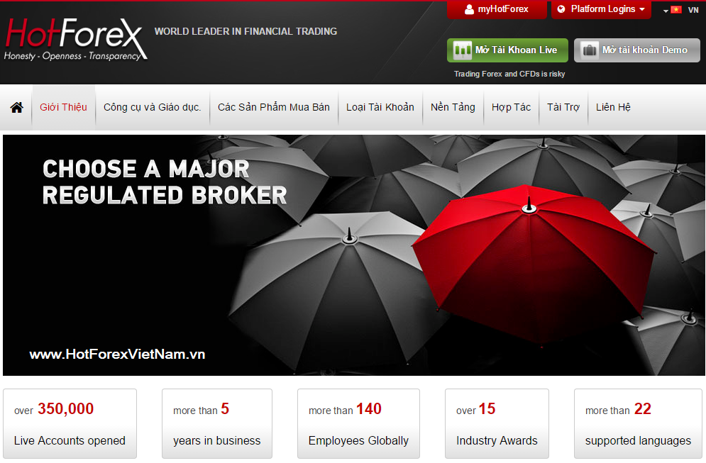 Huong dan tao tai khoan forex.com